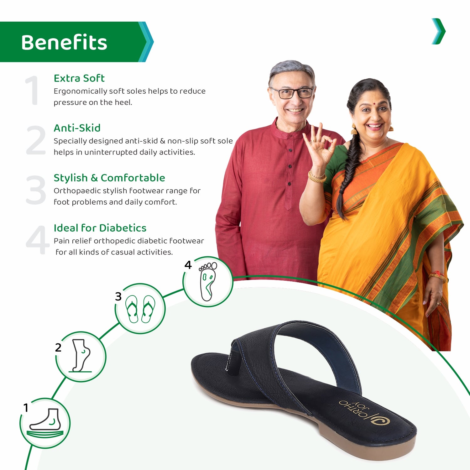 orthojoy fancy slippers, pain relief, pain relief slippers