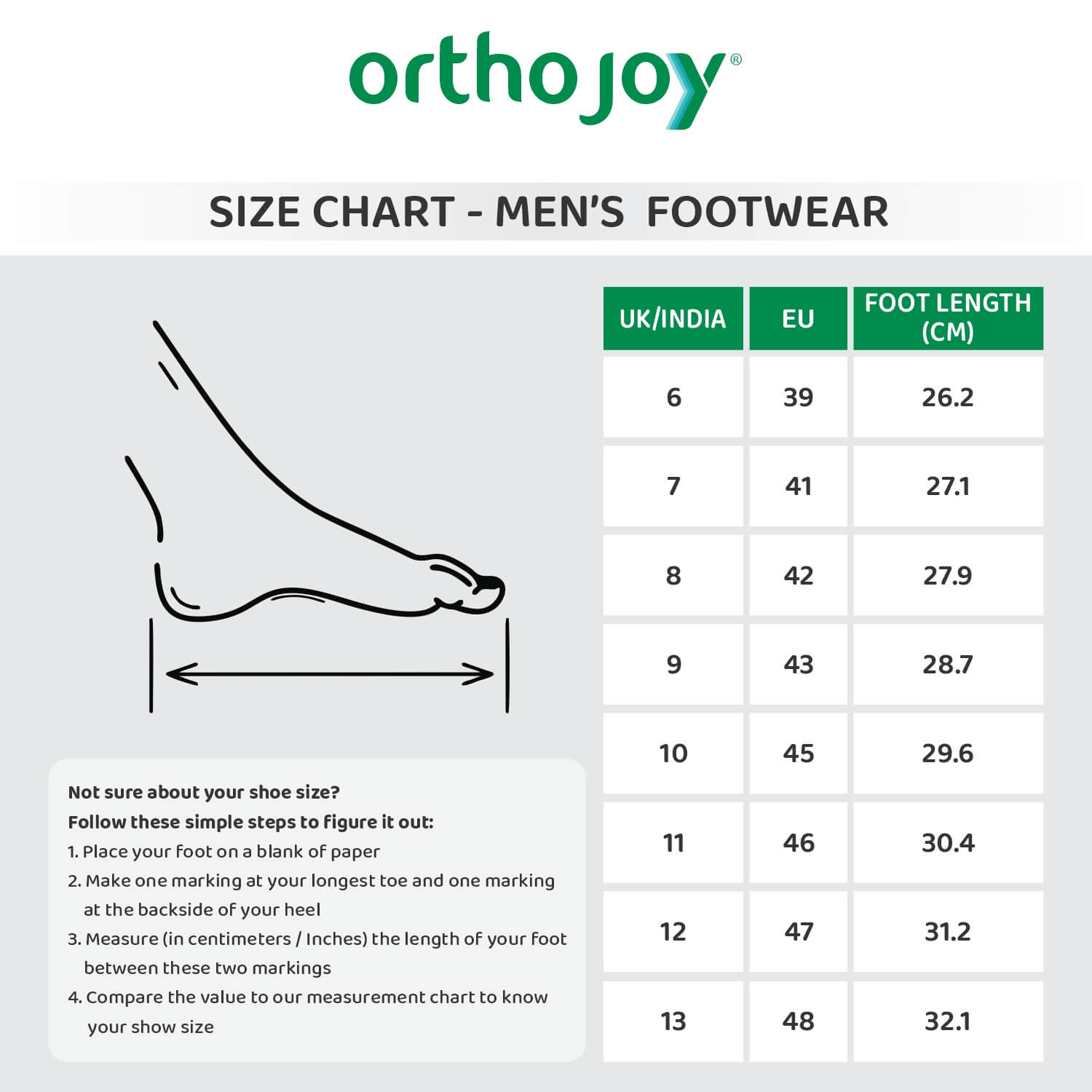 OrthoJoy