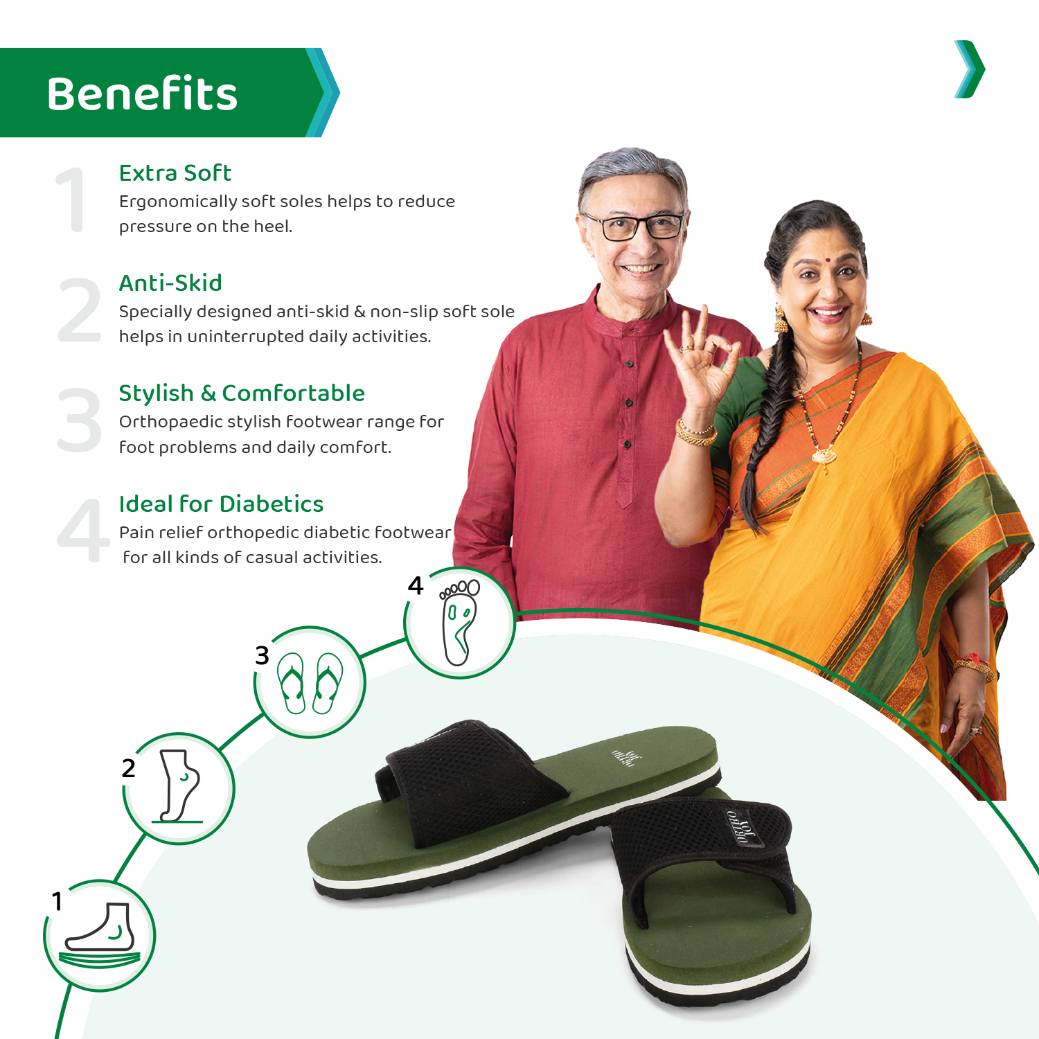 Buy Doctor Ortho Slippers for Men Flip Flop slippers OrthoJoy