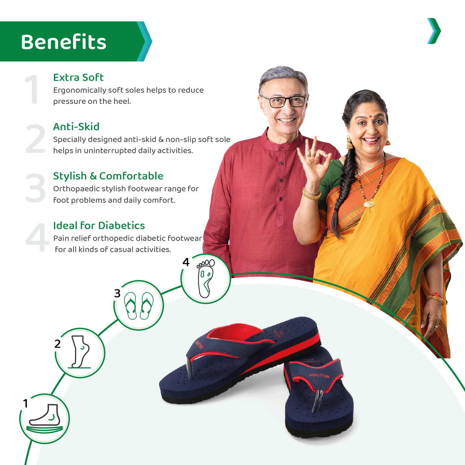 Slippers for foot best sale problems